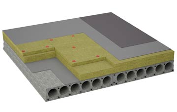 considerations of Samuels Corner flat roofing insulation